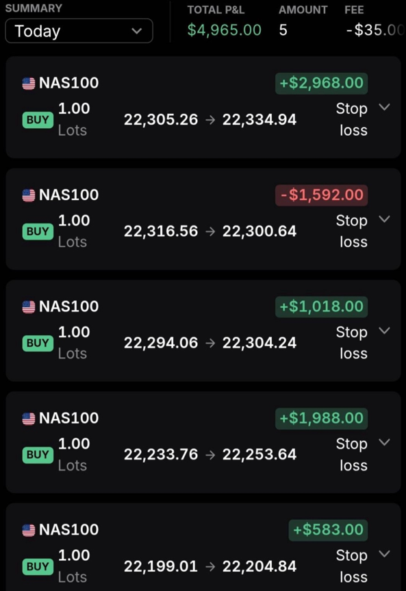 PNL
